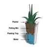 Lakeland Planter 28" Tall with Impact-Resistant Polyethylene Frame - 10 lbs.