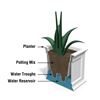 Fairfield 20" x 36" Planter Box with Weather-Resistant Frame - 22 lbs.
