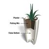 Modesto 42" Tall Planter with Double-Wall Polyethylene Frame - 23 lbs.