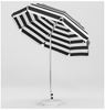 Tilting Steel Rib Patio Umbrella