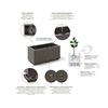 Modular Partition Planter