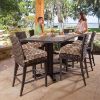 Outdoor patio dining with Laurent wicker counter height chairs around a square table in Chestnut finish.
