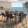 108″ x 46″ Rectangular Forano Bellino Counter Height Patio Table with bar chairs overlooking ocean view